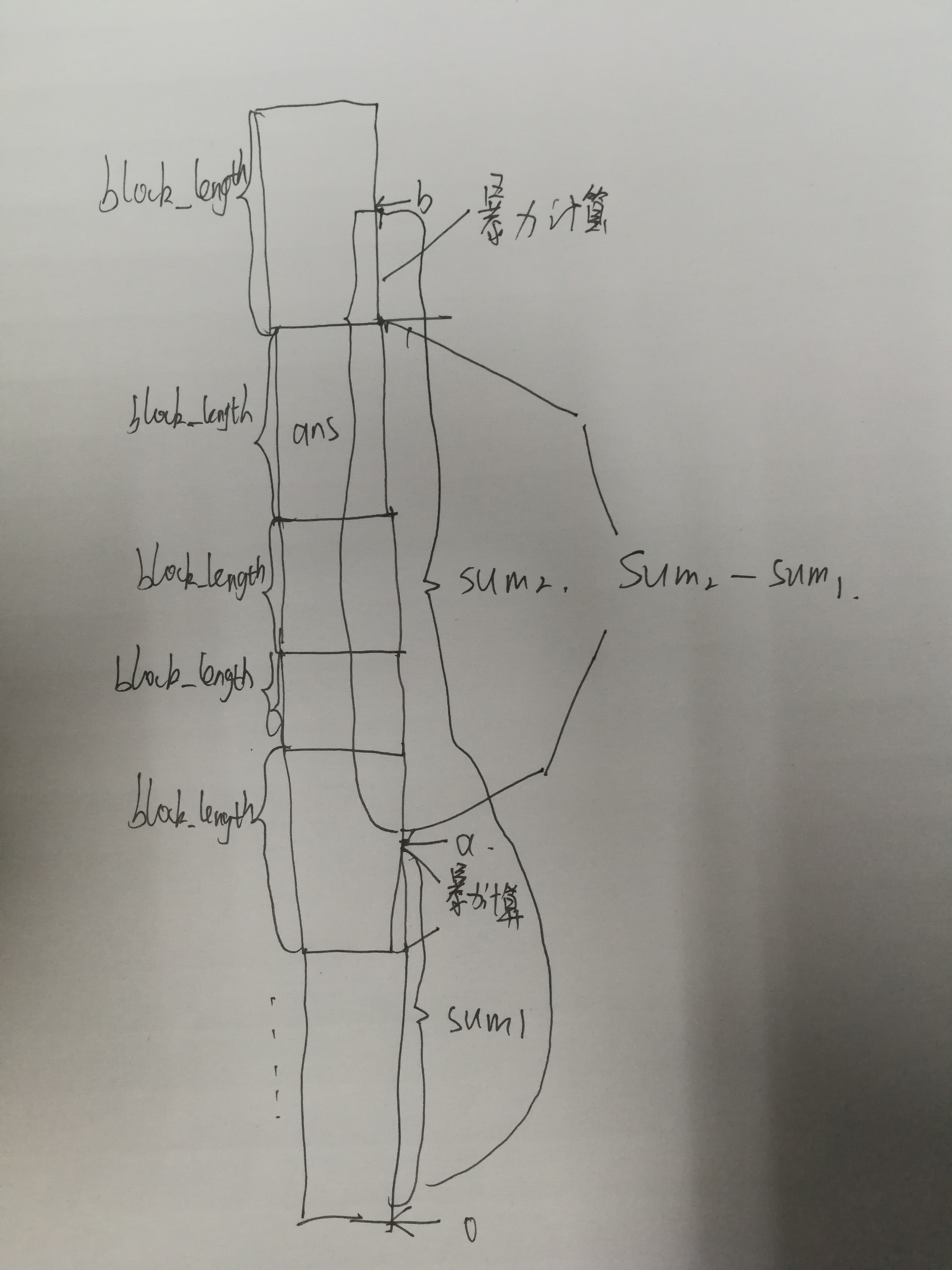 图片标题