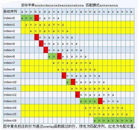 图片标题